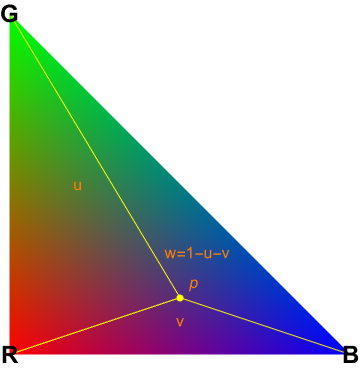 Barycentric Triangle