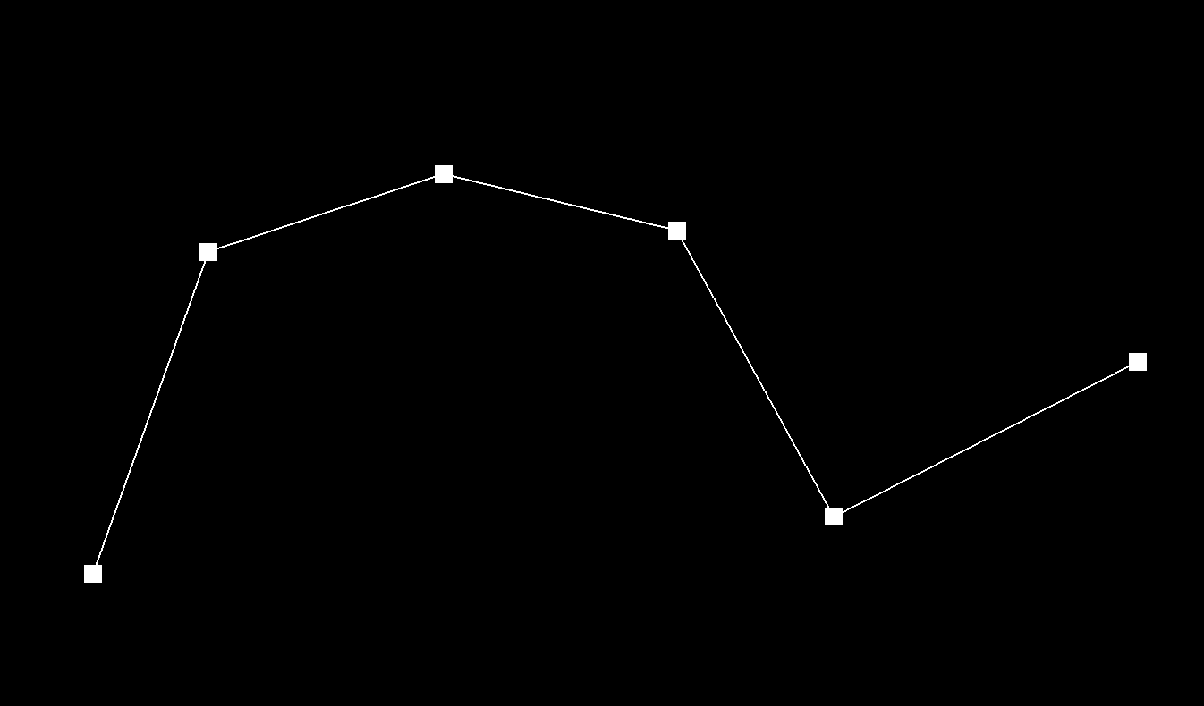 6-Point Bezier